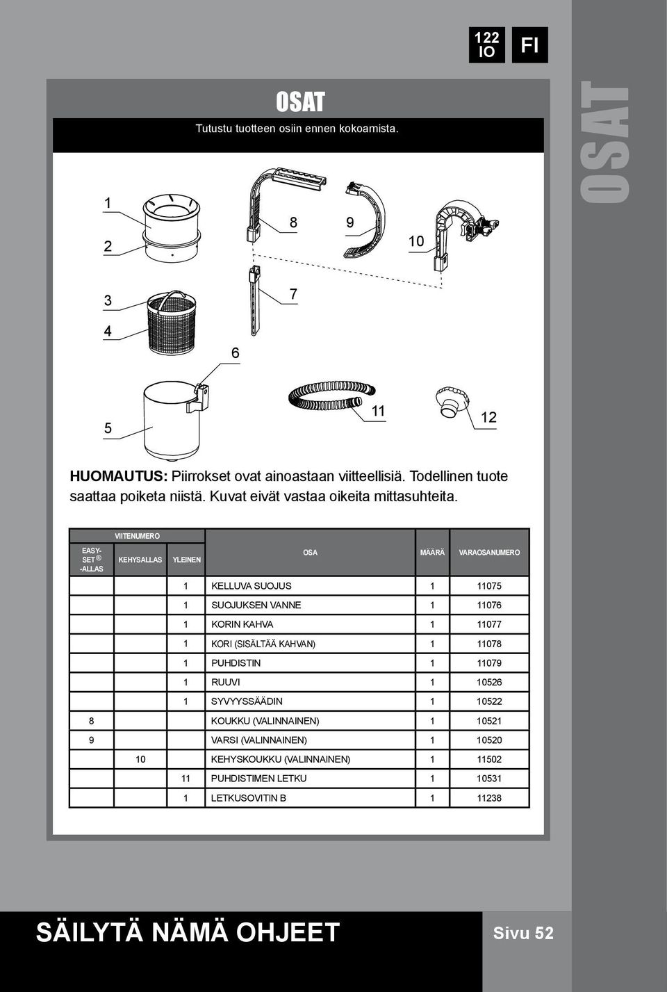 VIITENUMERO EASY- OSA MÄÄRÄ VARAOSANUMERO SET KEHYSALLAS YLEINEN -ALLAS 1 KELLUVA SUOJUS 1 11075 1 SUOJUKSEN VANNE 1 11076 1 KORIN KAHVA 1 11077 1 KORI