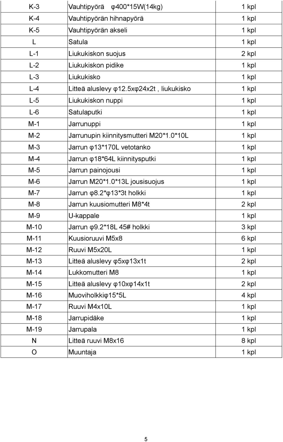 0*10L 1 kpl M-3 Jarrun φ13*170l vetotanko 1 kpl M-4 Jarrun φ18*64l kiinnitysputki 1 kpl M-5 Jarrun painojousi 1 kpl M-6 Jarrun M20*1.0*13L jousisuojus 1 kpl M-7 Jarrun φ8.