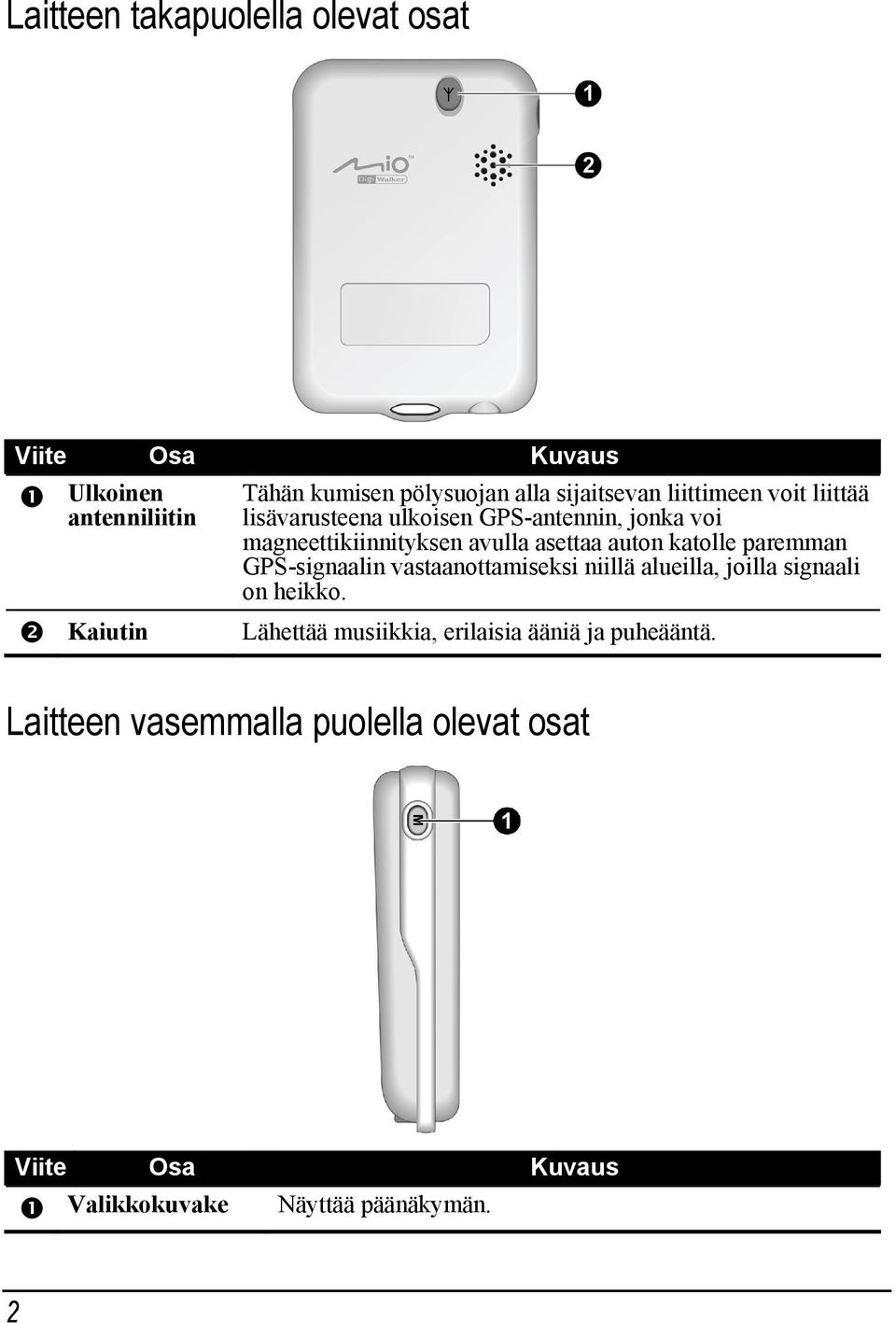 asettaa auton katolle paremman GPS-signaalin vastaanottamiseksi niillä alueilla, joilla signaali on heikko.