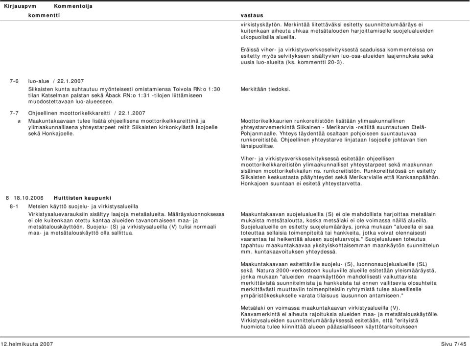 1.2007 Siikaisten kunta suhtautuu myönteisesti omistamiensa Toivola RN:o 1:30 tilan Katselman palstan sekä Åback RN:o 1:31 -tilojen liittämiseen muodostettavaan luo-alueeseen.