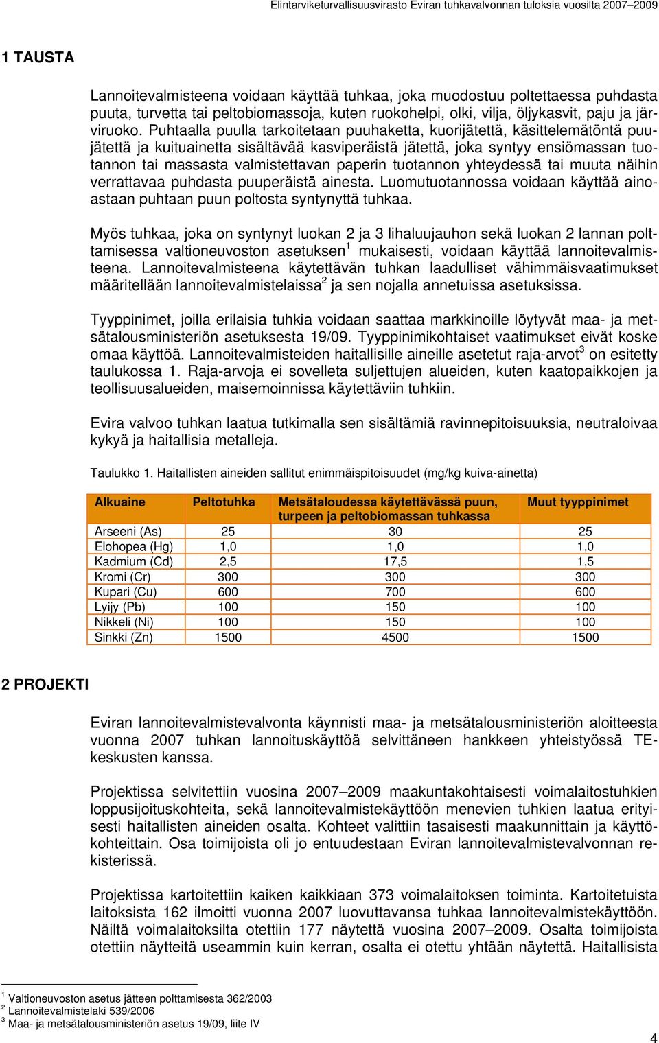 paperin tuotannon yhteydessä tai muuta näihin verrattavaa puhdasta puuperäistä ainesta. Luomutuotannossa voidaan käyttää ainoastaan puhtaan puun poltosta syntynyttä tuhkaa.