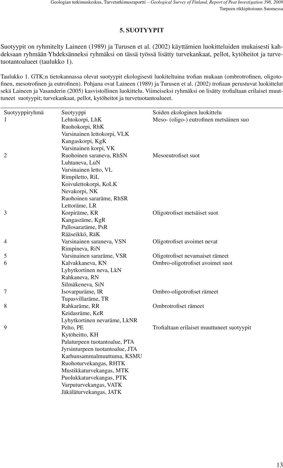 GTK:n tietokannassa olevat suotyypit ekologisesti luokiteltuina trofian mukaan (ombrotrofinen, oligotofinen, mesotrofinen ja eutrofinen). Pohjana ovat Laineen (1989) ja Turusen et al.