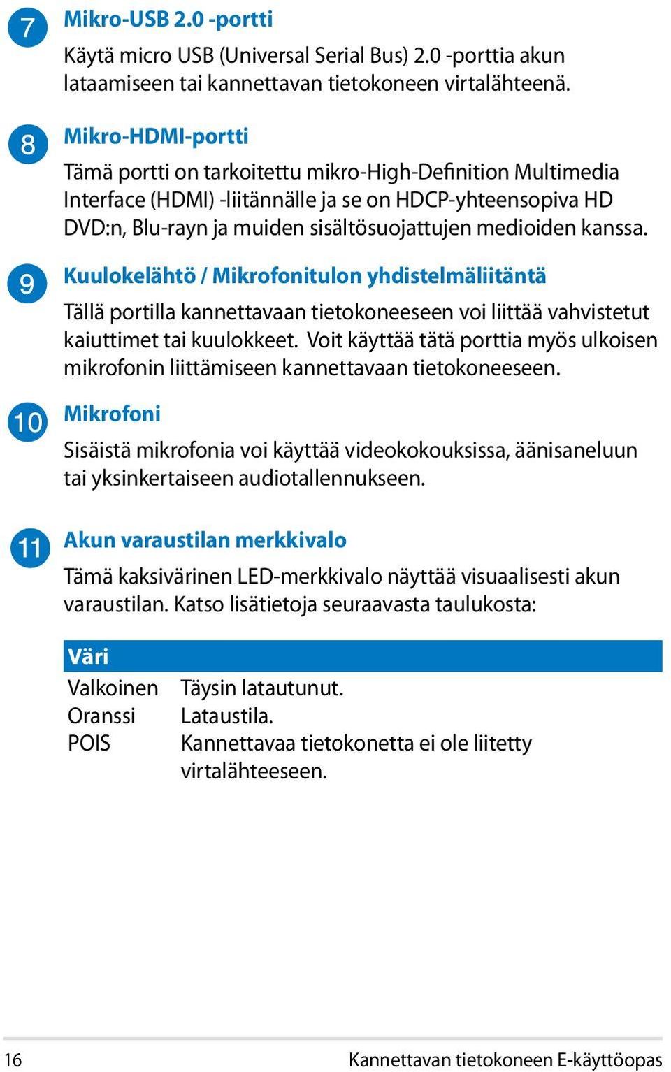 Kuulokelähtö / Mikrofonitulon yhdistelmäliitäntä Tällä portilla kannettavaan tietokoneeseen voi liittää vahvistetut kaiuttimet tai kuulokkeet.