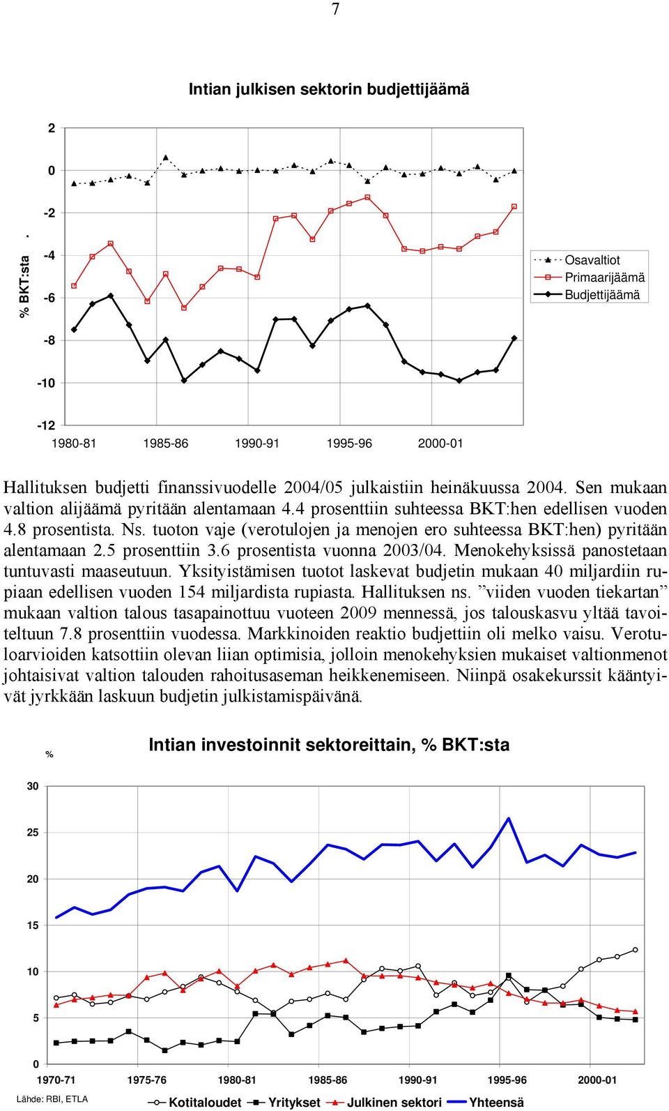 Sen mukaan valtion alijäämä pyritään alentamaan 4.4 prosenttiin suhteessa BKT:hen edellisen vuoden 4.8 prosentista. Ns.