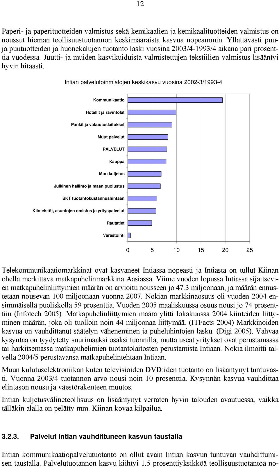 Juutti- ja muiden kasvikuiduista valmistettujen tekstiilien valmistus lisääntyi hyvin hitaasti.