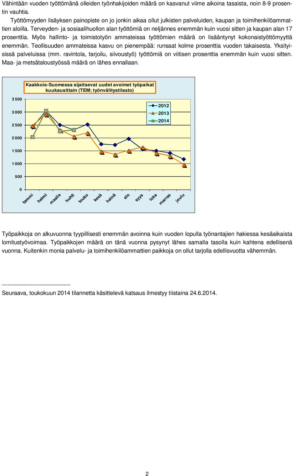 Terveyden- ja sosiaalihuollon alan työttömiä on neljännes enemmän kuin vuosi sitten ja kaupan alan 17 prosenttia.