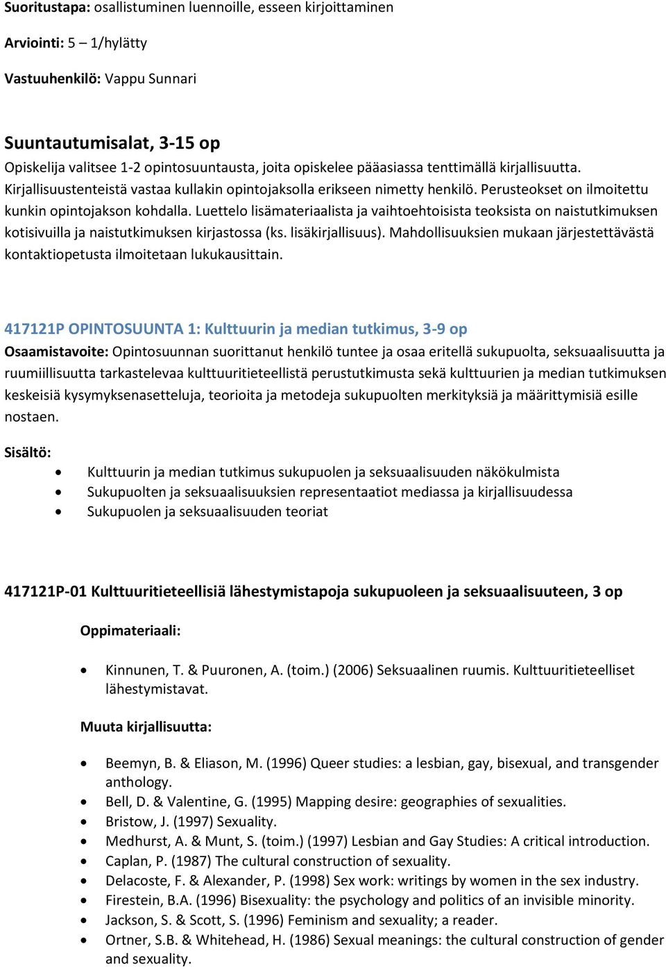 Luettelo lisämateriaalista ja vaihtoehtoisista teoksista on naistutkimuksen kotisivuilla ja naistutkimuksen kirjastossa (ks. lisäkirjallisuus).