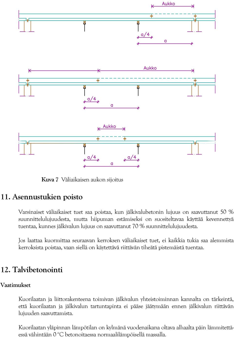 tuentaa, kunnes jälkivalun lujuus on saavuttanut 70 % suunnittelulujuudesta.