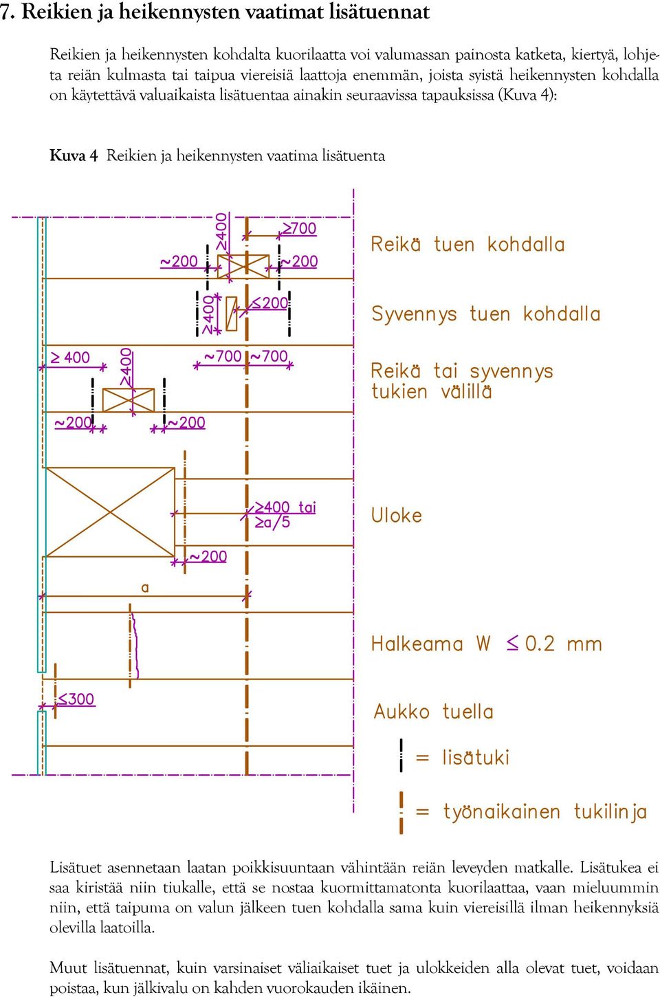 poikkisuuntaan vähintään reiän leveyden matkalle.