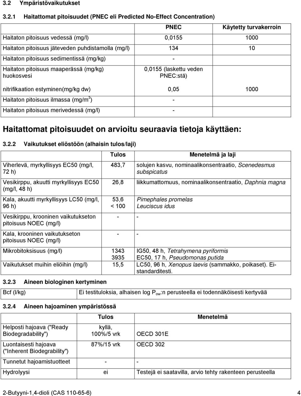 Haitaton pitoisuus ilmassa (mg/m 3 ) - Haitaton pitoisuus merivedessä (mg/l) - 0,05 1000 Haitattomat pitoisuudet on arvioitu seuraavia tietoja käyttäen: 3.2.