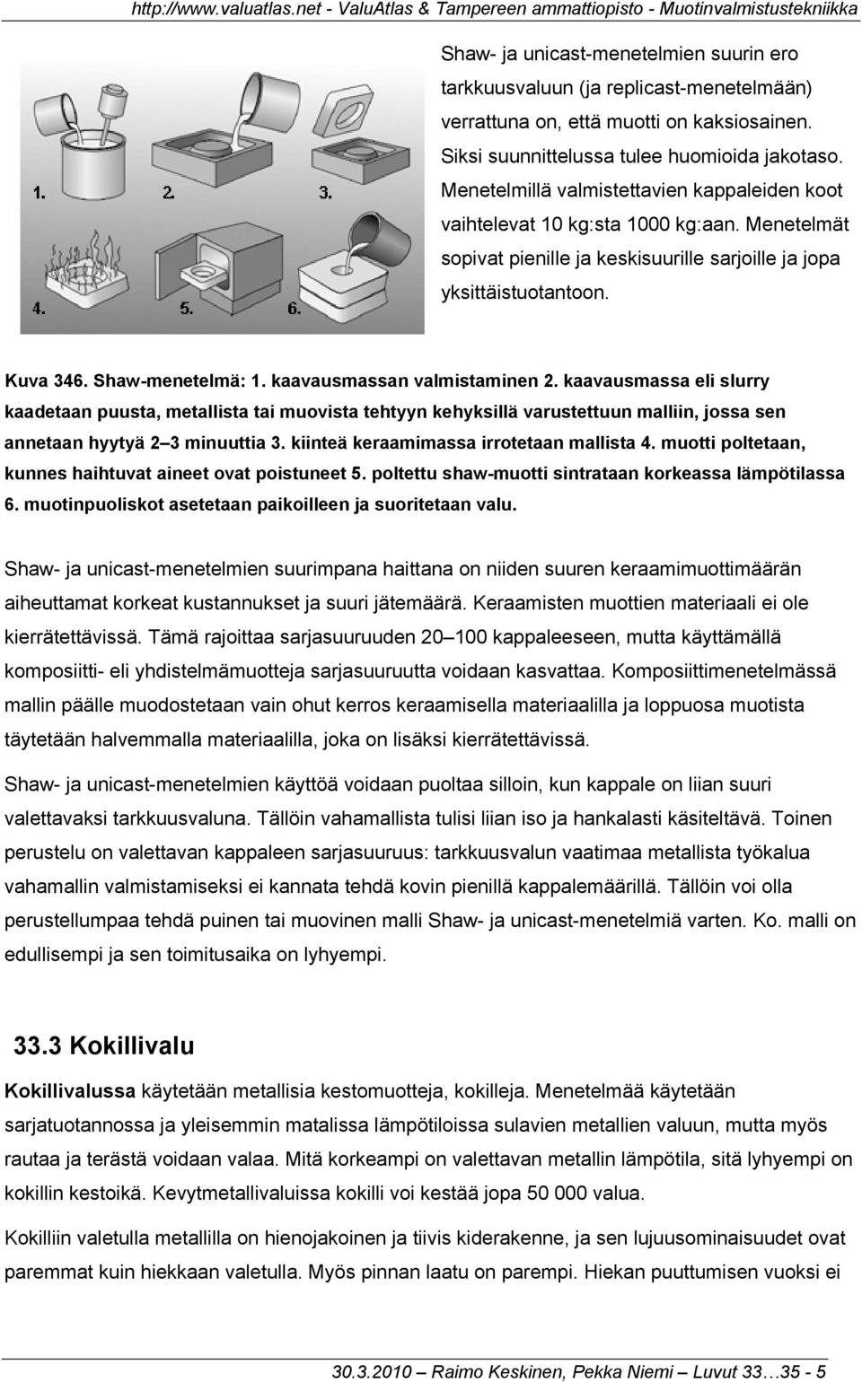 kaavausmassan valmistaminen 2. kaavausmassa eli slurry kaadetaan puusta, metallista tai muovista tehtyyn kehyksillä varustettuun malliin, jossa sen annetaan hyytyä 2 3 minuuttia 3.