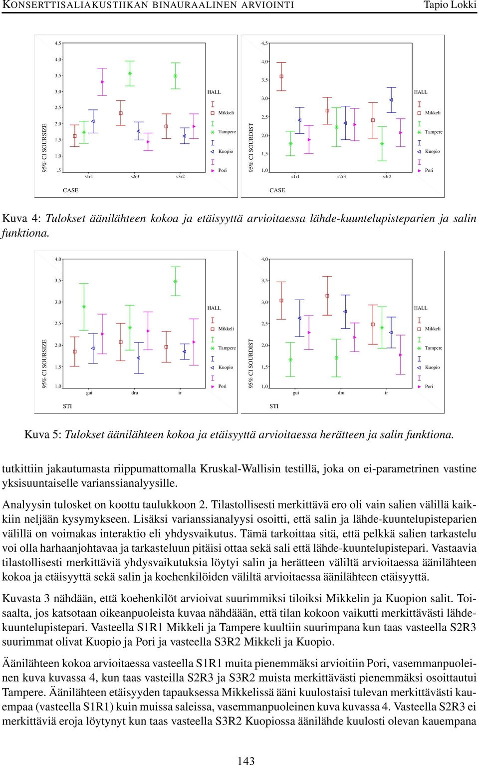 tutkittiin jakautumasta riippumattomalla Kruskal-Wallisin testillä, joka on ei-parametrinen vastine yksisuuntaiselle varianssianalyysille. Analyysin tulosket on koottu taulukkoon 2.