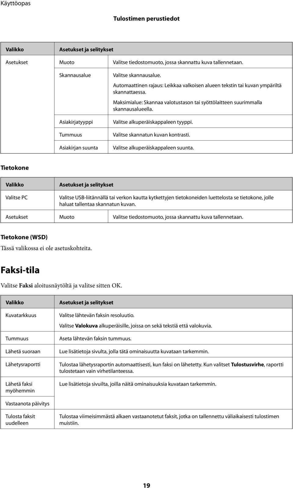 Maksimialue: Skannaa valotustason tai syöttölaitteen suurimmalla skannausalueella. Valitse alkuperäiskappaleen tyyppi. Valitse skannatun kuvan kontrasti. Valitse alkuperäiskappaleen suunta.