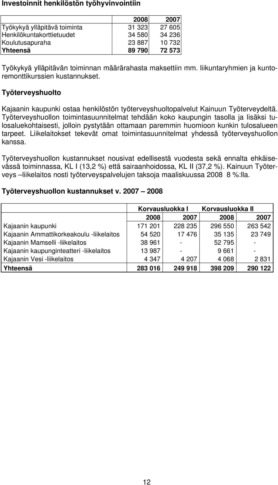 Työterveyshuolto Kajaanin kaupunki ostaa henkilöstön työterveyshuoltopalvelut Kainuun Työterveydeltä.