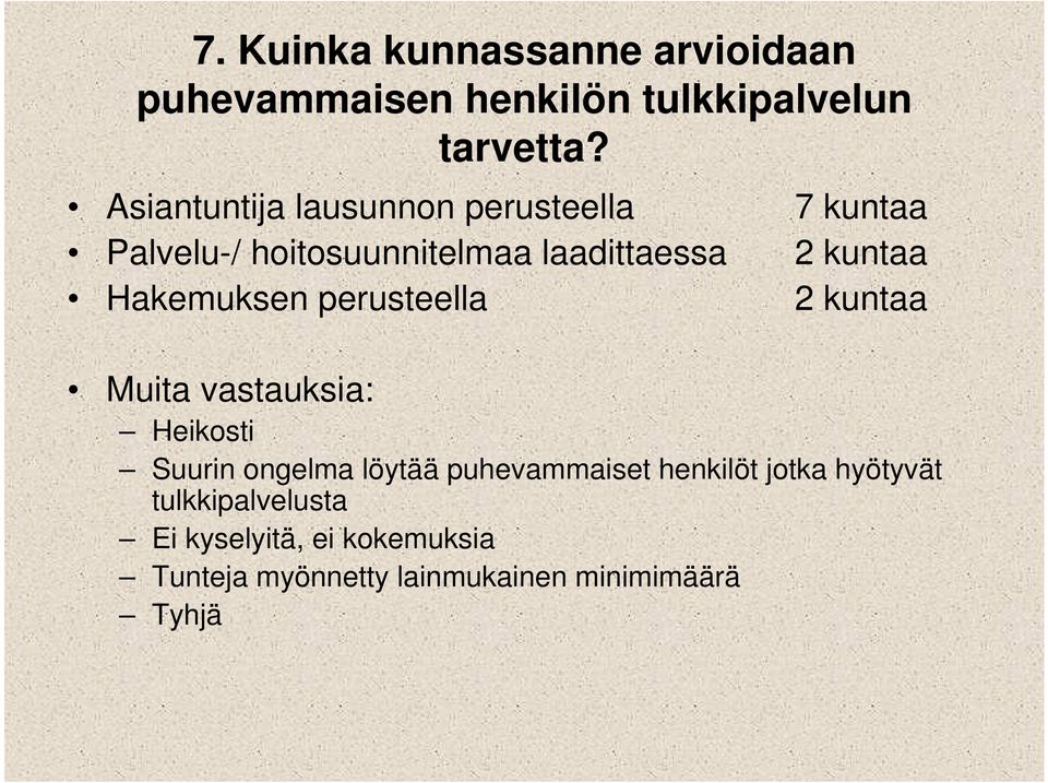 Hakemuksen perusteella 2 kuntaa Muita vastauksia: Hkosti Suurin ongelma löytää puhevammaiset