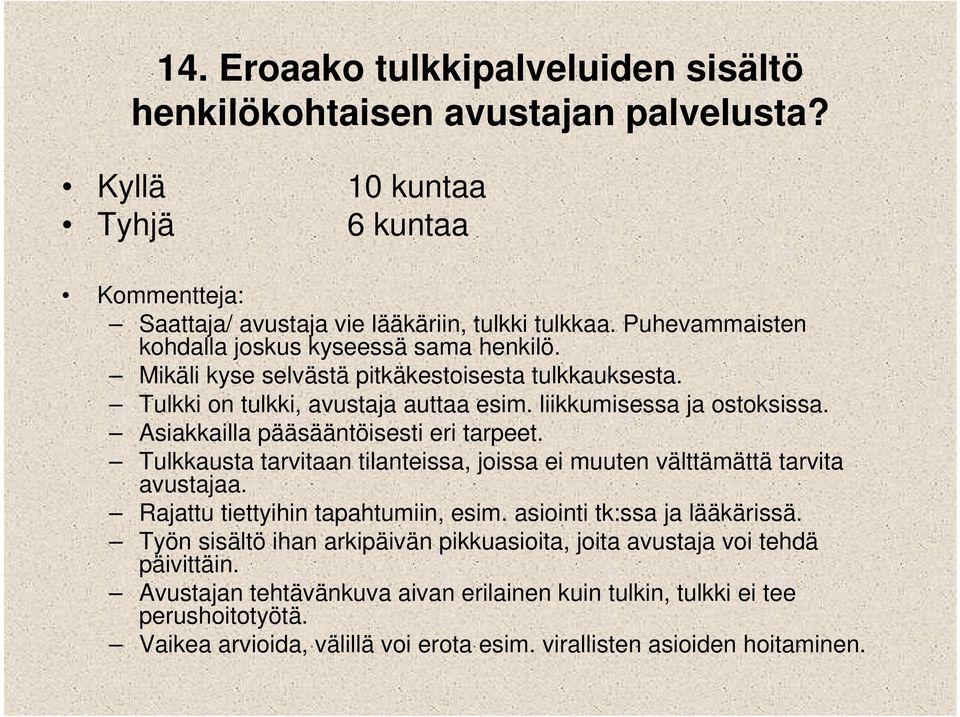 Asiakkailla pääsääntöisesti eri tarpeet. Tulkkausta tarvitaan tilantssa, joissa muuten välttämättä tarvita avustajaa. Rajattu tiettyihin tapahtumiin, esim. asiointi tk:ssa ja lääkärissä.