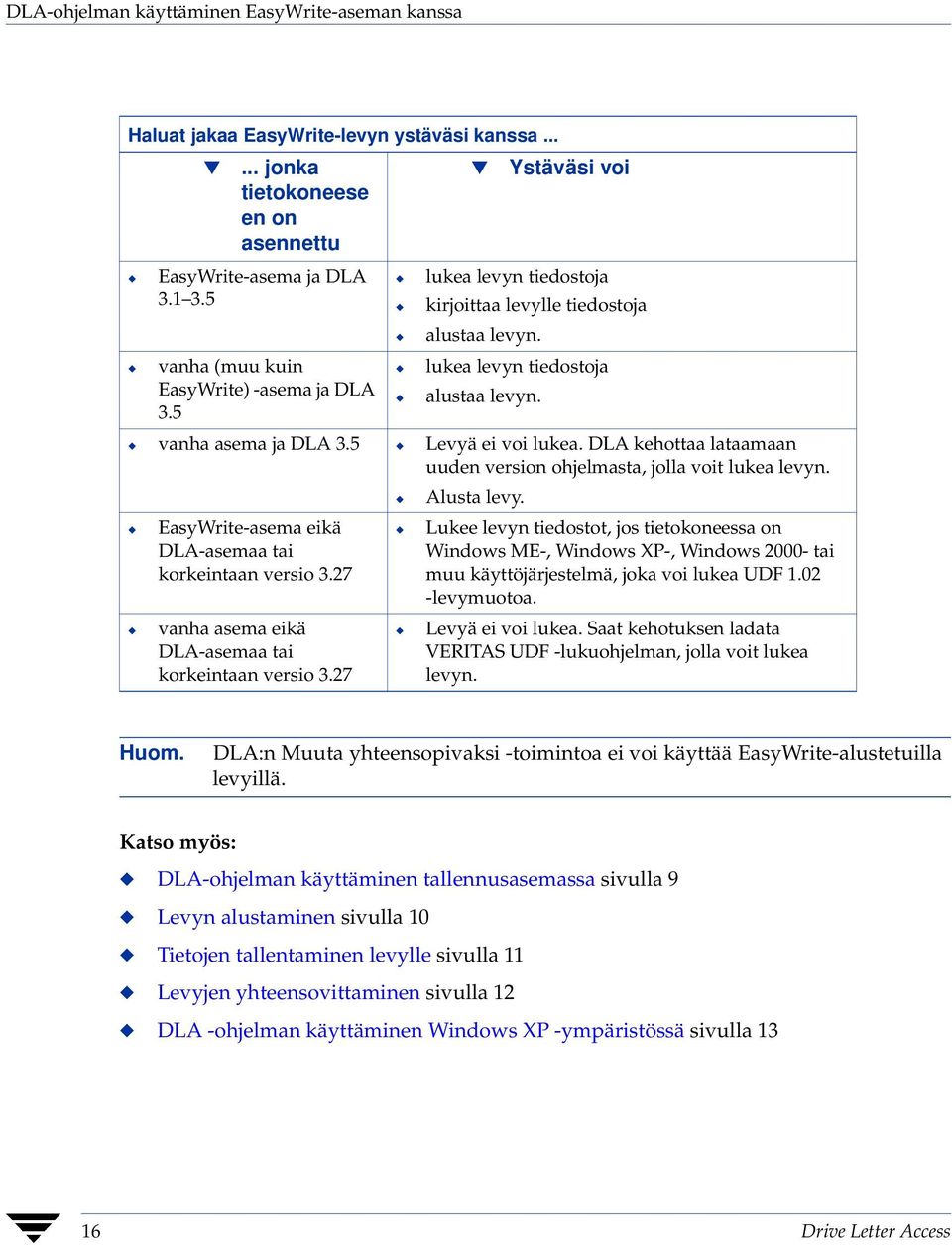 DLA kehottaa lataamaan uuden version ohjelmasta, jolla voit lukea levyn. Alusta levy. EasyWrite-asema eikä DLA-asemaa tai korkeintaan versio 3.27 vanha asema eikä DLA-asemaa tai korkeintaan versio 3.