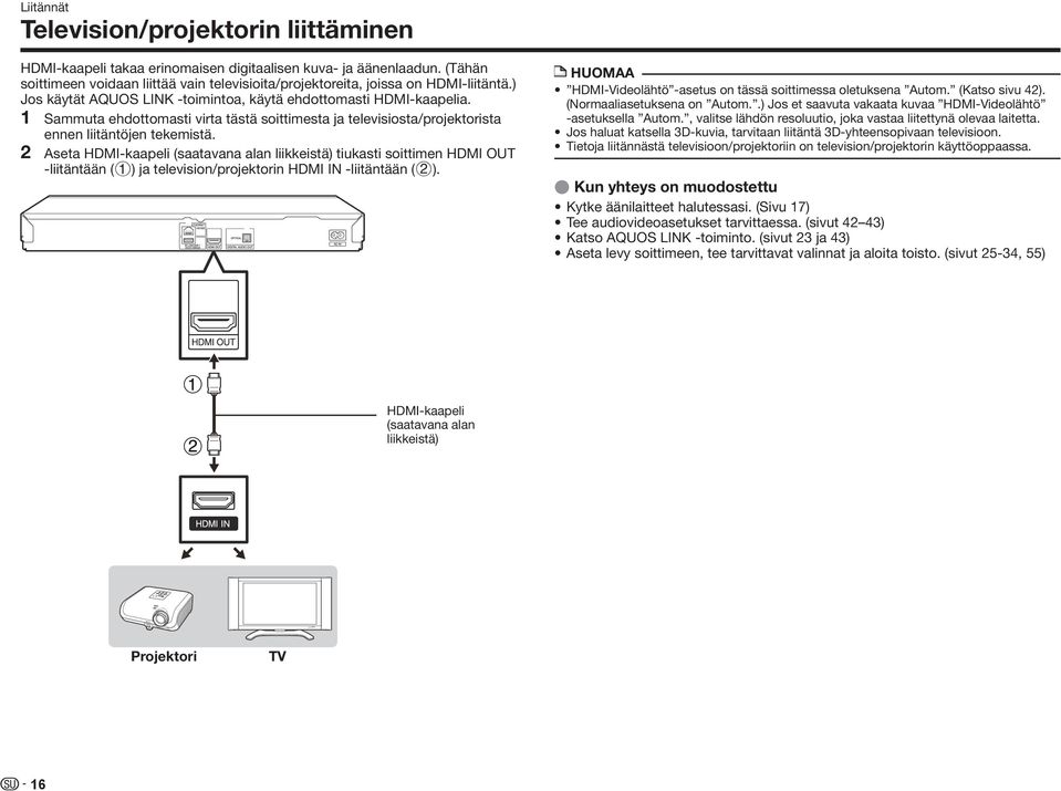 1 Sammuta ehdottomasti virta tästä soittimesta ja televisiosta/projektorista ennen liitäntöjen tekemistä.