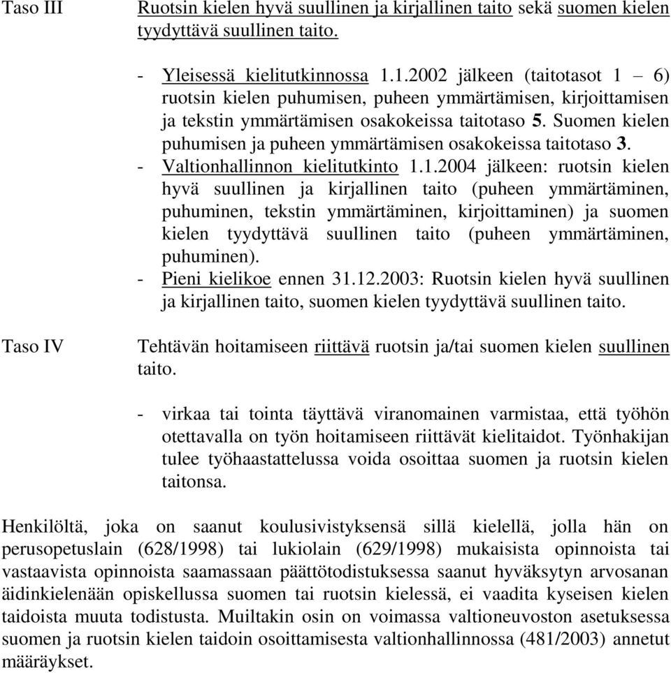 puhuminen, tekstin ymmärtäminen, kirjoittaminen) ja suomen kielen tyydyttävä suullinen taito (puheen ymmärtäminen, puhuminen). - Pieni kielikoe ennen 31.12.