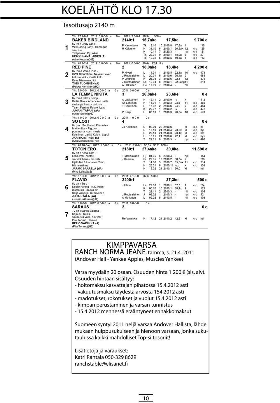 700 e 1 2 3 4 5 6 7 6v trn r Lindy Lane - Will Racing Lady - Barbeque sin - sin Tallipaakari Oy, Akaa HEIKKI HÄMÄLÄINEN (A) (Aino Kuvaja)(H2) KIMPPAVARSA RANCH NORMA JEANE, tamma, s. 21.4. 2011 (Andover Hall - Yankee Apples, Muscles Yankee) Varsa myydään 20 osaan.