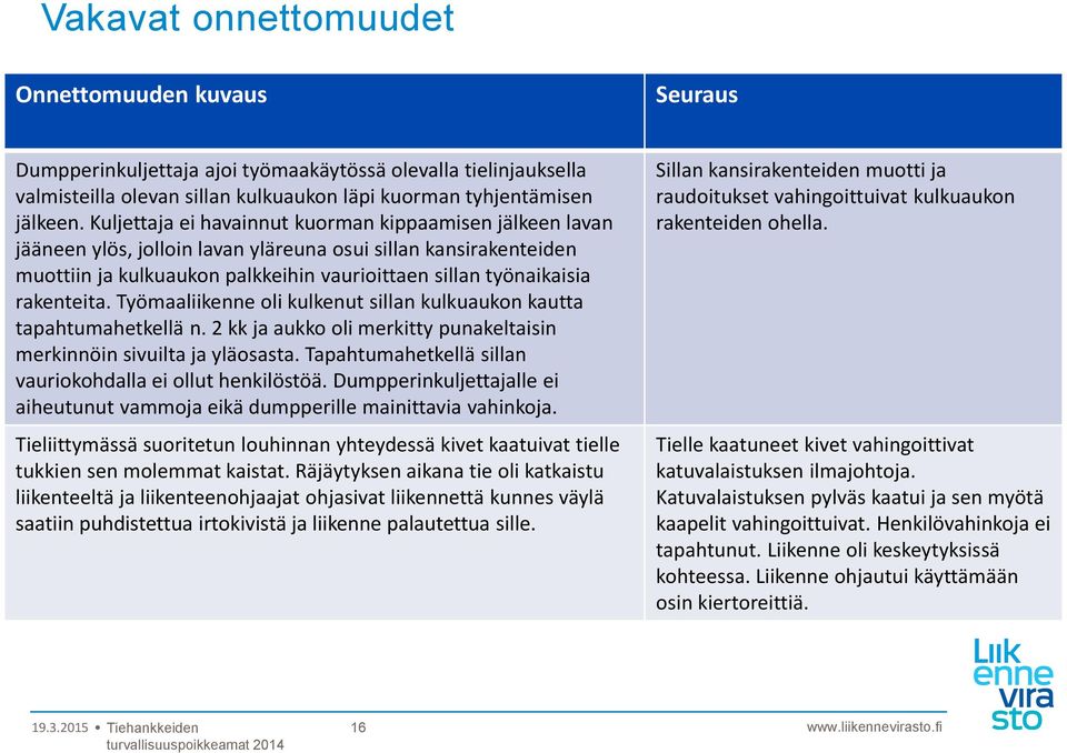 rakenteita. Työmaaliikenne oli kulkenut sillan kulkuaukon kautta tapahtumahetkellä n. 2 kk ja aukko oli merkitty punakeltaisin merkinnöin sivuilta ja yläosasta.