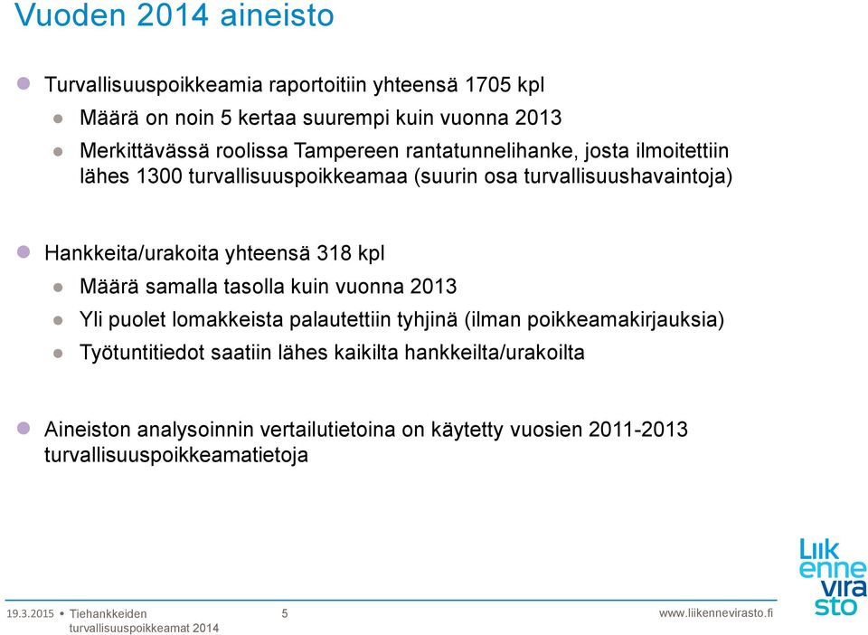 Hankkeita/urakoita yhteensä 318 kpl Määrä samalla tasolla kuin vuonna 2013 Yli puolet lomakkeista palautettiin tyhjinä (ilman