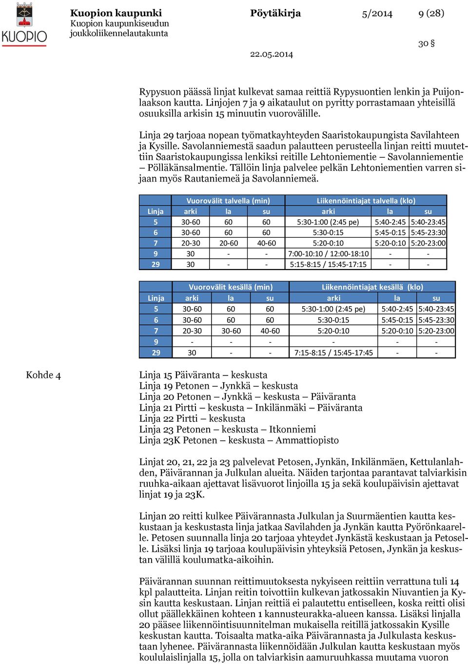 Savolanniemestä saadun palautteen perusteella linjan reitti muutettiin Saaristokaupungissa lenkiksi reitille Lehtoniementie Savolanniementie Pölläkänsalmentie.