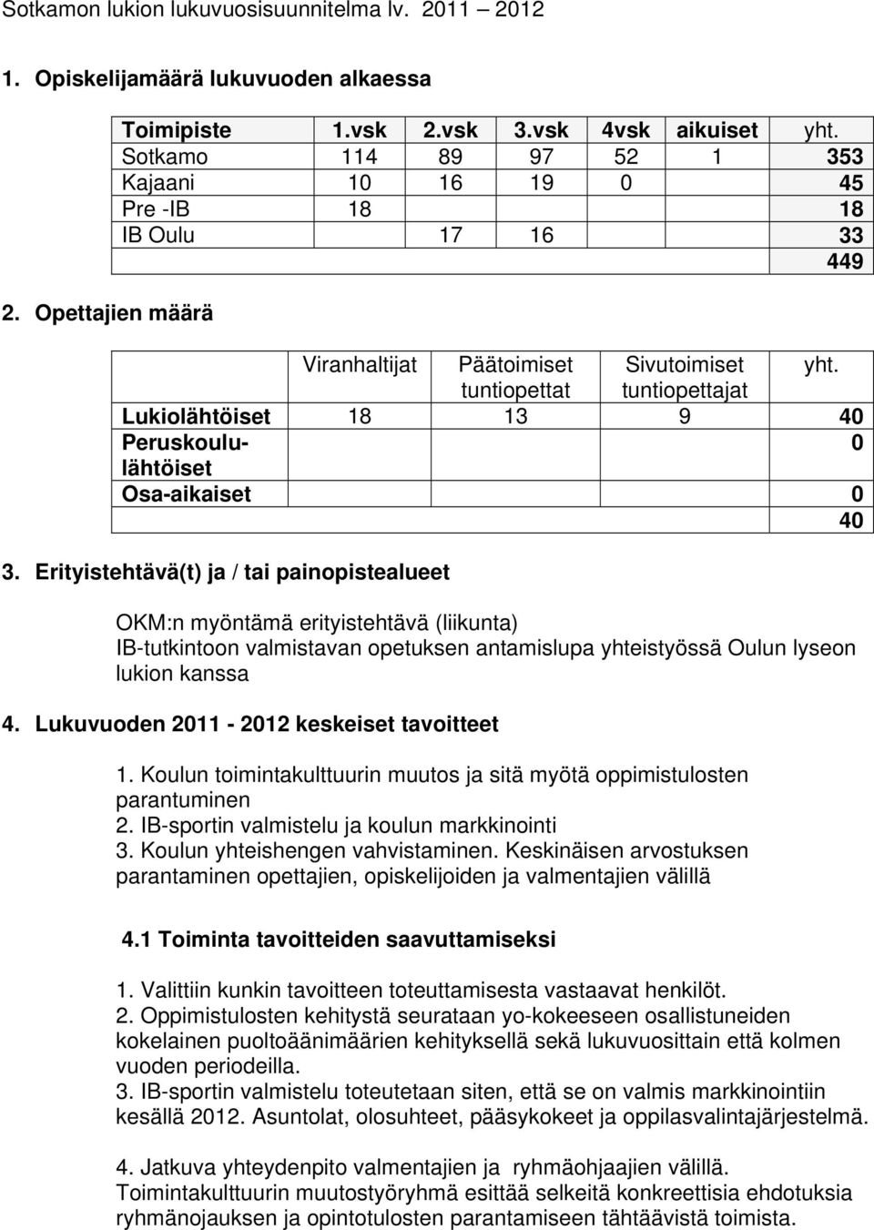 tuntiopettat tuntiopettajat Lukiolähtöiset 18 13 9 40 Peruskoululähtöiset 0 Osa-aikaiset 0 40 3.