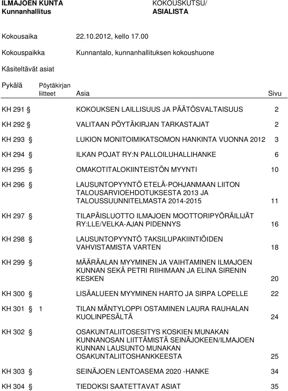 293 LUKION MONITOIMIKATSOMON HANKINTA VUONNA 2012 3 KH 294 ILKAN POJAT RY:N PALLOILUHALLIHANKE 6 KH 295 OMAKOTITALOKIINTEISTÖN MYYNTI 10 KH 296 KH 297 KH 298 KH 299 LAUSUNTOPYYNTÖ ETELÄ-POHJANMAAN