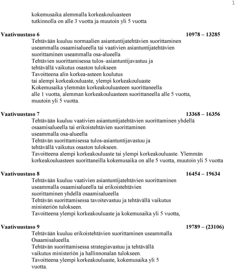 korkea-asteen koulutus tai alempi korkeakouluaste, ylempi korkeakouluaste Kokemusaika ylemmän korkeakouluasteen suorittaneella alle 1 vuotta, alemman korkeakouluasteen suorittaneella alle 5 vuotta,