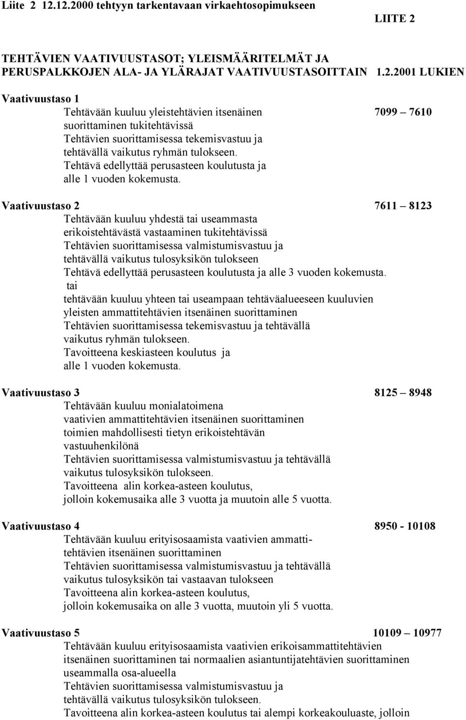 Vaativuustaso 2 7611 8123 Tehtävään kuuluu yhdestä tai useammasta erikoistehtävästä vastaaminen tukitehtävissä Tehtävien suorittamisessa valmistumisvastuu ja tehtävällä vaikutus tulosyksikön