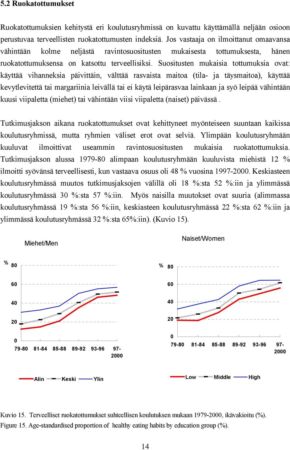 Suositusten mukaisia tottumuksia ovat: käyttää vihanneksia päivittäin, välttää rasvaista maitoa (tila- ja täysmaitoa), käyttää kevytlevitettä tai margariinia leivällä tai ei käytä leipärasvaa