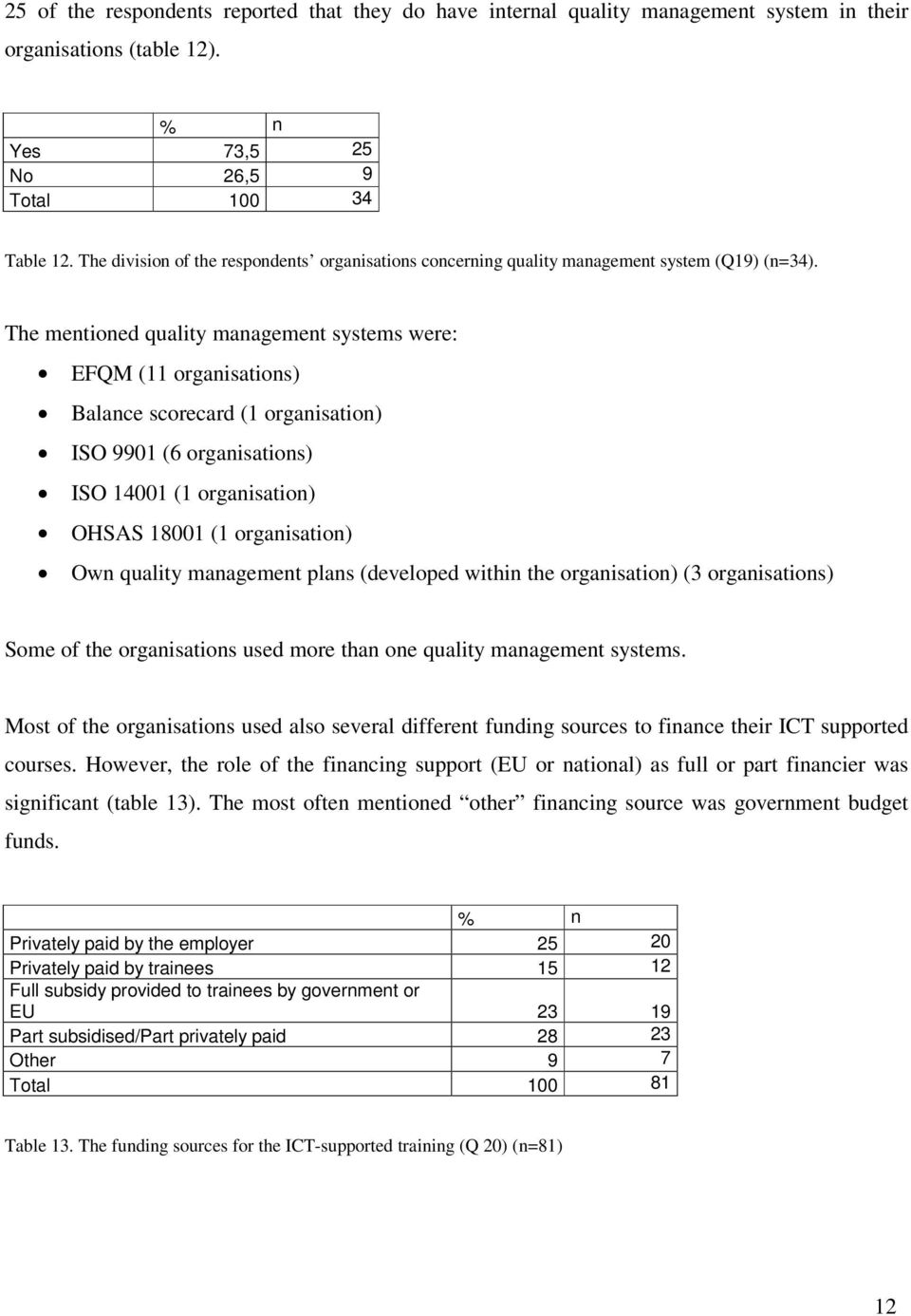 The mentioned quality management systems were: EFQM (11 organisations) Balance scorecard (1 organisation) ISO 9901 (6 organisations) ISO 14001 (1 organisation) OHSAS 18001 (1 organisation) Own