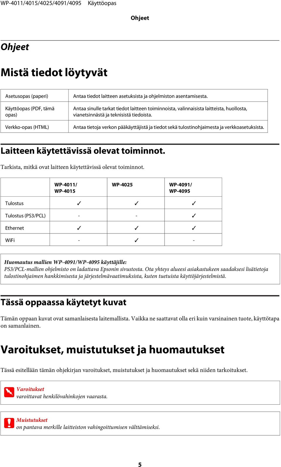 Antaa tietoja verkon pääkäyttäjistä ja tiedot sekä tulostinohjaimesta ja verkkoasetuksista. Laitteen käytettävissä olevat toiminnot. Tarkista, mitkä ovat laitteen käytettävissä olevat toiminnot.