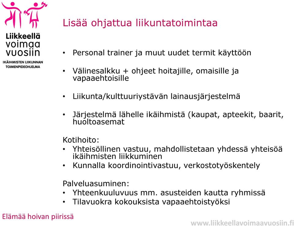 Kotihoito: Yhteisöllinen vastuu, mahdollistetaan yhdessä yhteisöä ikäihmisten liikkuminen Kunnalla koordinointivastuu,