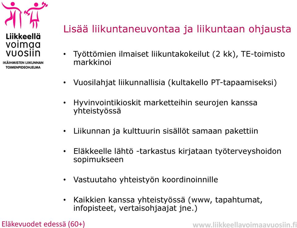 Liikunnan ja kulttuurin sisällöt samaan pakettiin Eläkkeelle lähtö -tarkastus kirjataan työterveyshoidon sopimukseen