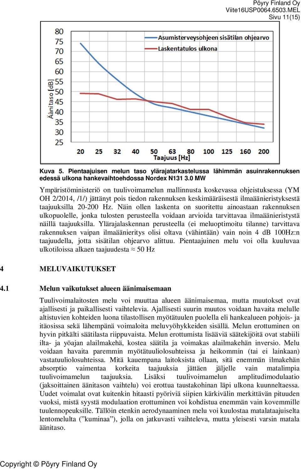 Näin ollen laskenta on suoritettu ainoastaan rakennuksen ulkopuolelle, jonka tulosten perusteella voidaan arvioida tarvittavaa ilmaäänieristystä näillä taajuuksilla.