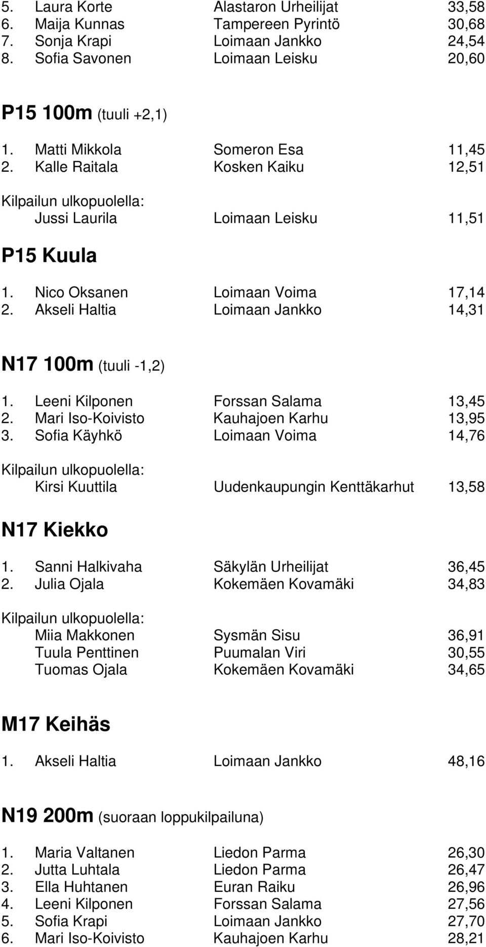 Akseli Haltia Loimaan Jankko 14,31 N17 100m (tuuli -1,2) 1. Leeni Kilponen Forssan Salama 13,45 2. Mari Iso-Koivisto Kauhajoen Karhu 13,95 3.