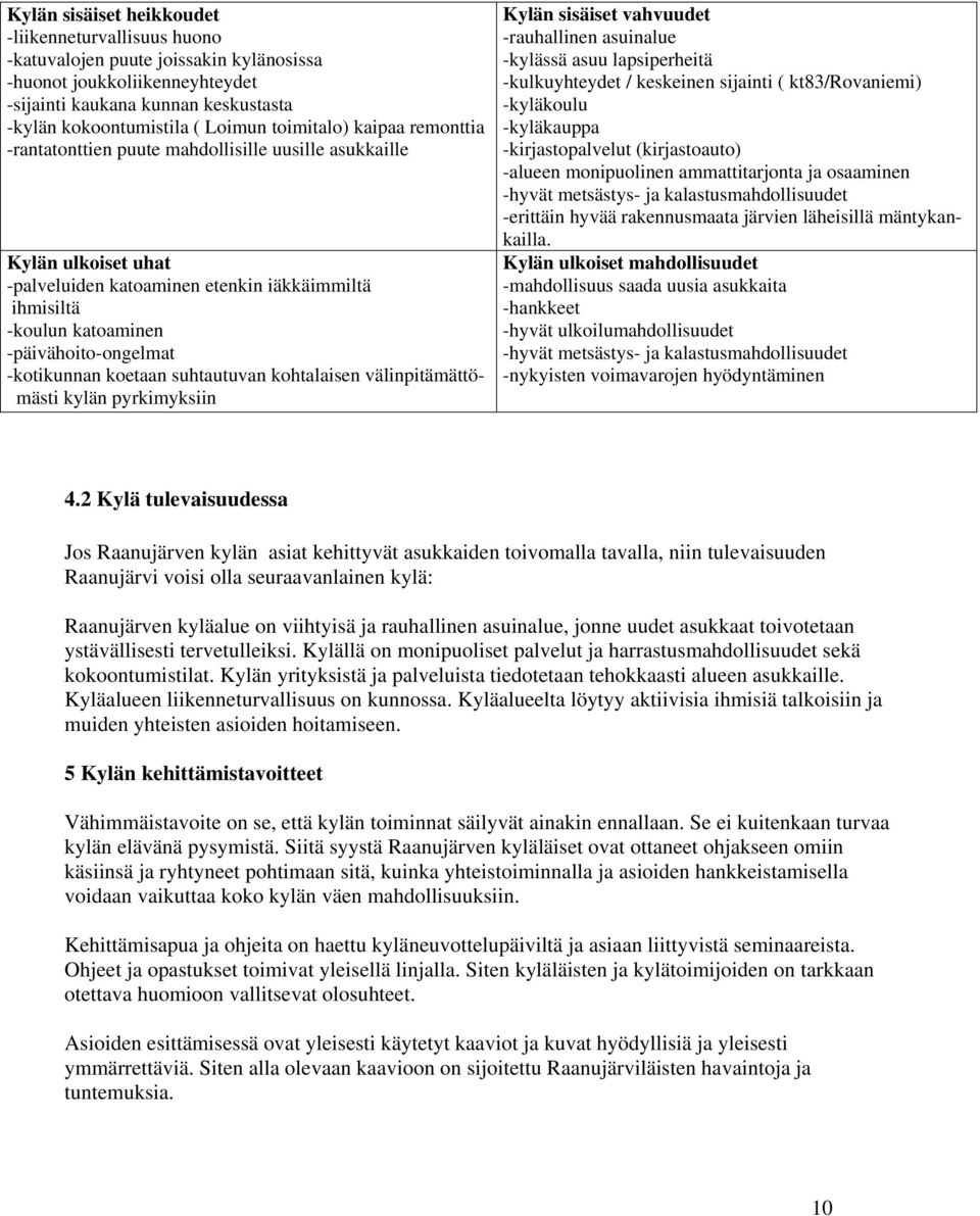 -kotikunnan koetaan suhtautuvan kohtalaisen välinpitämättömästi kylän pyrkimyksiin Kylän sisäiset vahvuudet -rauhallinen asuinalue -kylässä asuu lapsiperheitä -kulkuyhteydet / keskeinen sijainti (