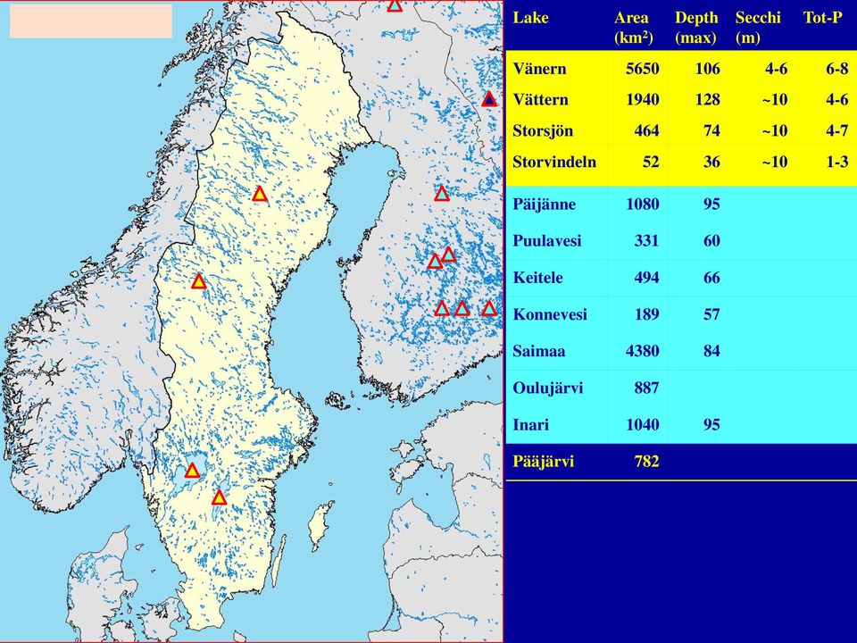 52 36 ~10 1-3 Päijänne 1080 95 Puulavesi 331 60 Keitele 494 66