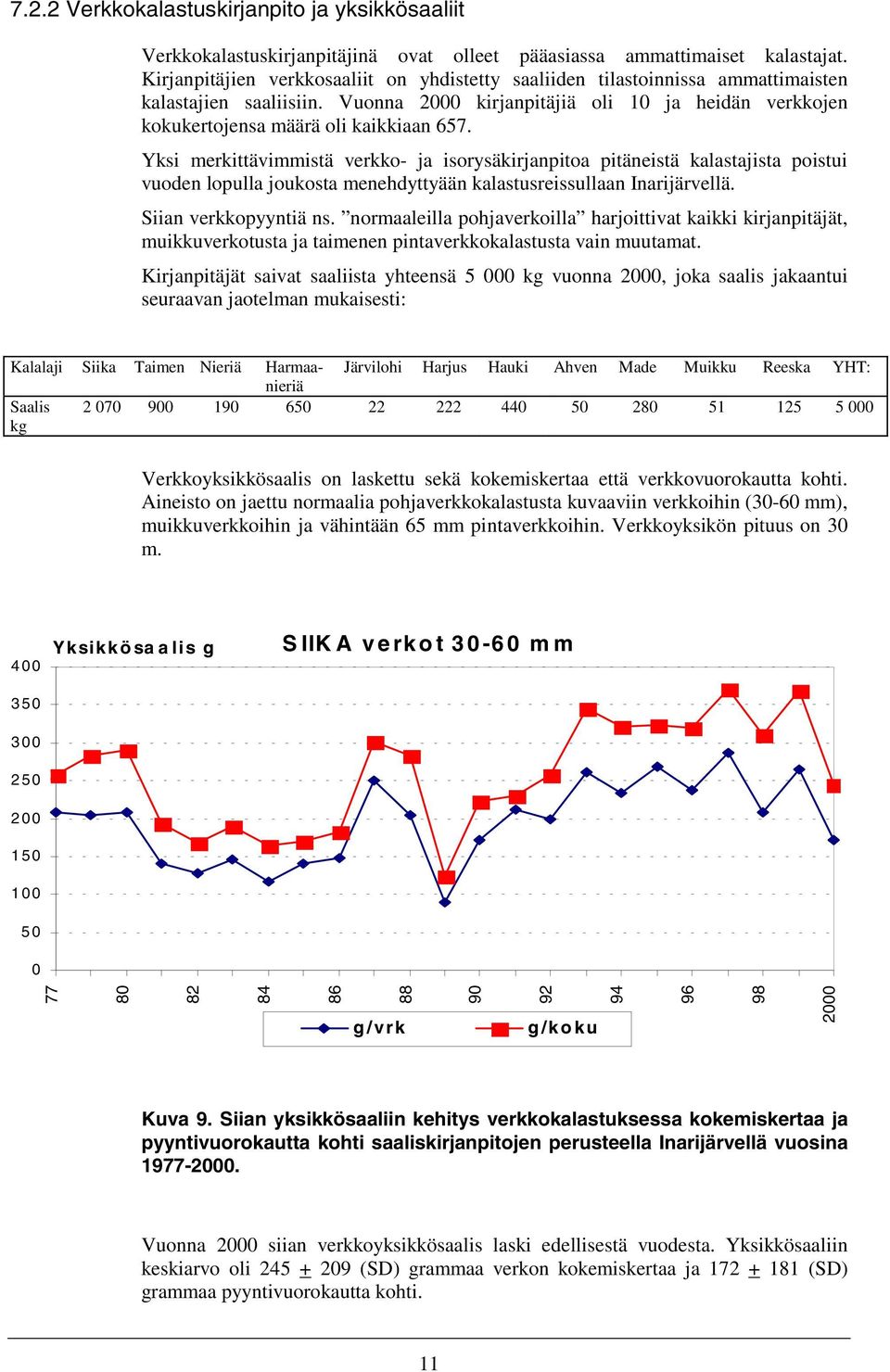 Yksi merkittävimmistä verkko- ja isorysäkirjanpitoa pitäneistä kalastajista poistui vuoden lopulla joukosta menehdyttyään kalastusreissullaan Inarijärvellä. Siian verkkopyyntiä ns.