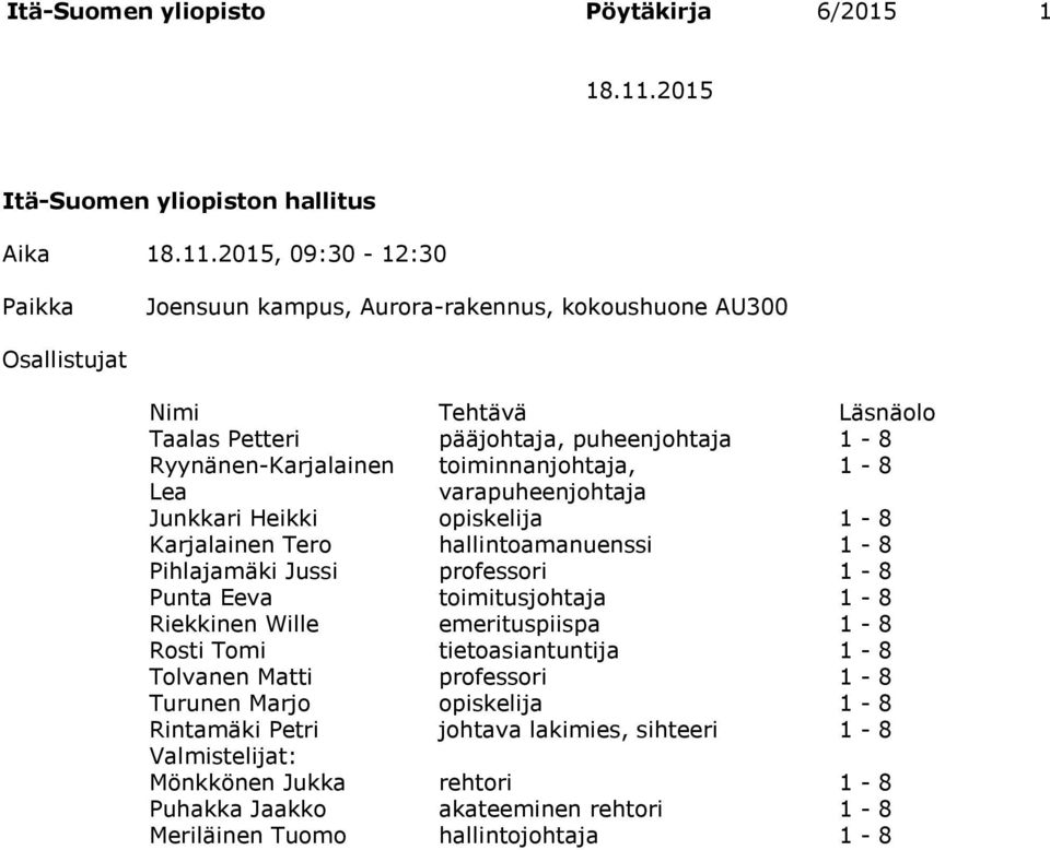 2015, 09:30-12:30 Paikka Joensuun kampus, Aurora-rakennus, kokoushuone AU300 Osallistujat Nimi Tehtävä Läsnäolo Taalas Petteri pääjohtaja, puheenjohtaja 1-8 Ryynänen-Karjalainen