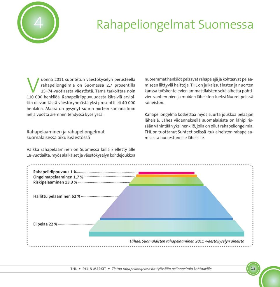 tehdyssä.kyselyssä. Rahapelaaminen ja rahapeliongelmat suomalaisessa aikuisväestössä nuoremmat.henkilöt.pelaavat.rahapelejä.ja.kohtaavat.pelaamiseen.liittyviä.haittoja..thl.on.julkaissut.lasten.ja.nuorten.