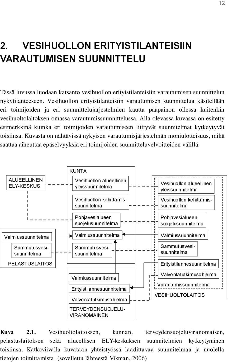 varautumissuunnittelussa. Alla olevassa kuvassa on esitetty esimerkkinä kuinka eri toimijoiden varautumiseen liittyvät suunnitelmat kytkeytyvät toisiinsa.