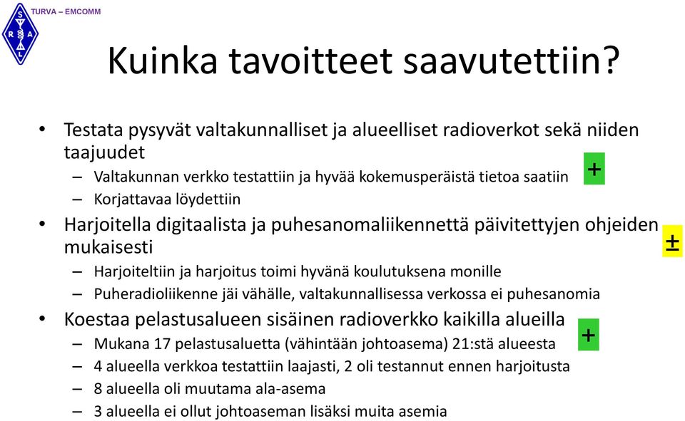 Harjoitella digitaalista ja puhesanomaliikennettä päivitettyjen ohjeiden mukaisesti Harjoiteltiin ja harjoitus toimi hyvänä koulutuksena monille Puheradioliikenne jäi vähälle,