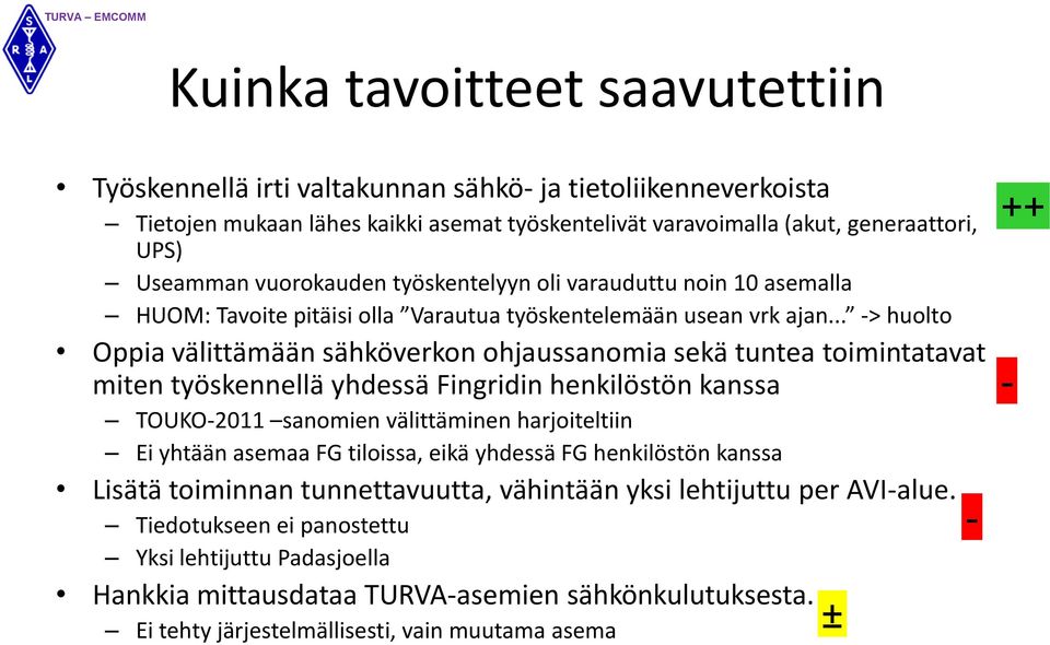 .. -> huolto Oppia välittämään sähköverkon ohjaussanomia sekä tuntea toimintatavat miten työskennellä yhdessä Fingridin henkilöstön kanssa TOUKO-2011 sanomien välittäminen harjoiteltiin Ei yhtään