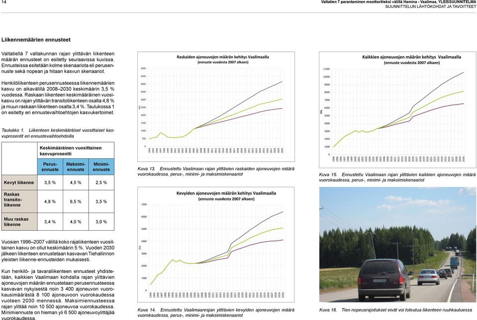 Henkilöliikenteen perusennusteessa liikennemäärien kasvu on aikavälillä 2008 2030 keskimäärin 3,5 % vuodessa.