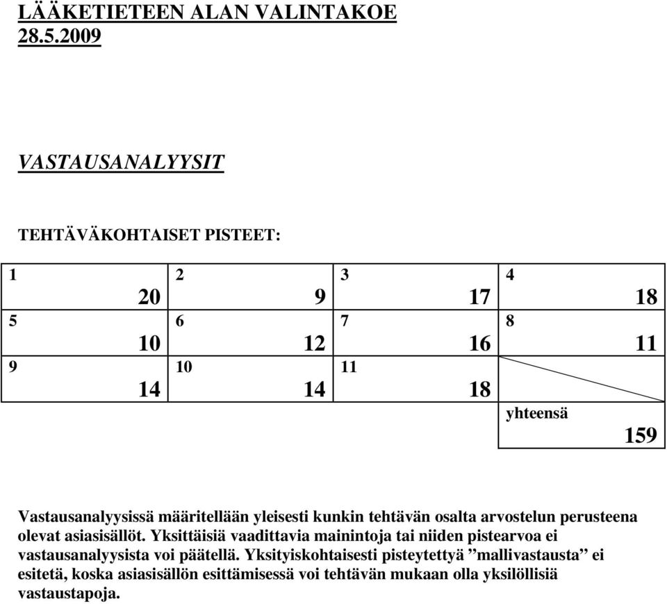 Vastausanalyysissä määritellään yleisesti kunkin tehtävän osalta arvostelun perusteena olevat asiasisällöt.