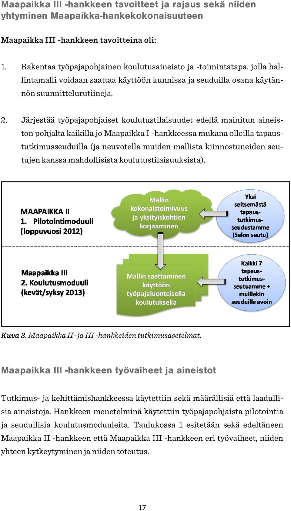 Järjestää työpajapohjaiset koulutustilaisuudet edellä mainitun aineiston pohjalta kaikilla jo Maapaikka I -hankkeessa mukana olleilla tapaustutkimusseuduilla (ja neuvotella muiden mallista
