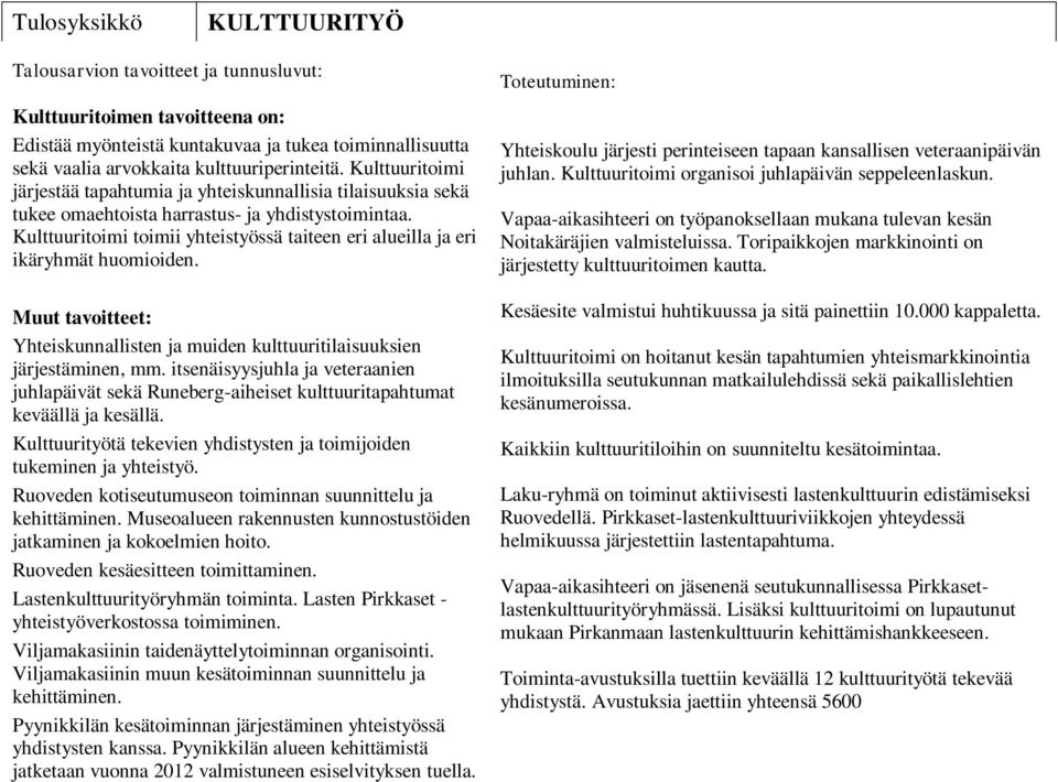 Kulttuuritoimi toimii yhteistyössä taiteen eri alueilla ja eri ikäryhmät huomioiden. Muut tavoitteet: Yhteiskunnallisten ja muiden kulttuuritilaisuuksien järjestäminen, mm.